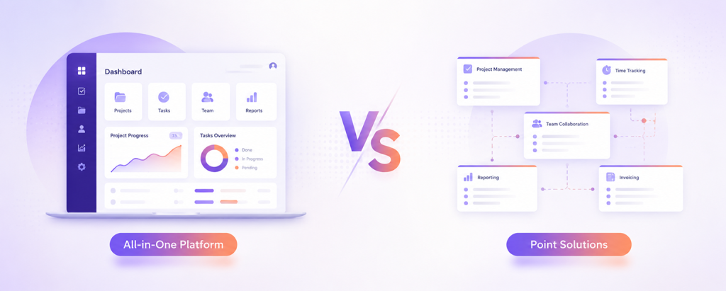 Software for Agencies