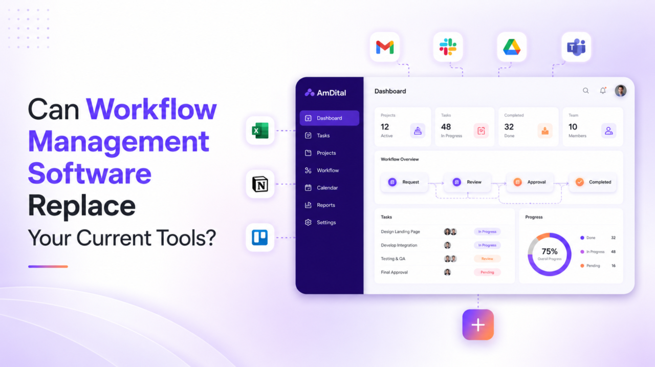 workflow management software