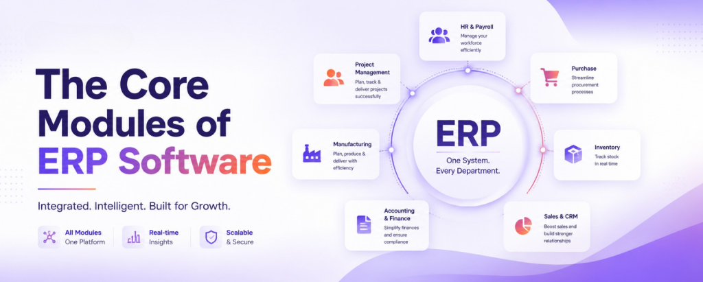 ERP Software