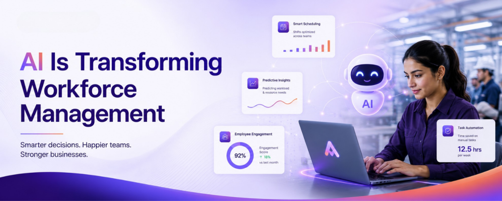 Workforce Management Software