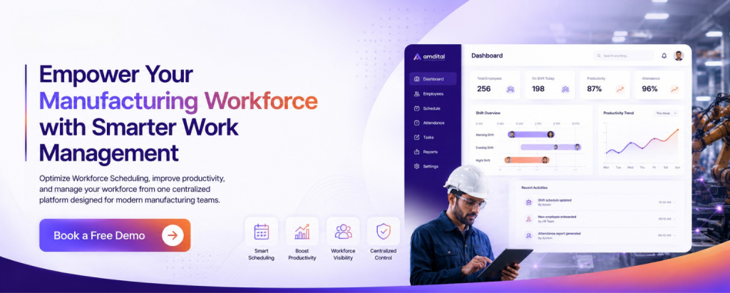 Workforce Management Software