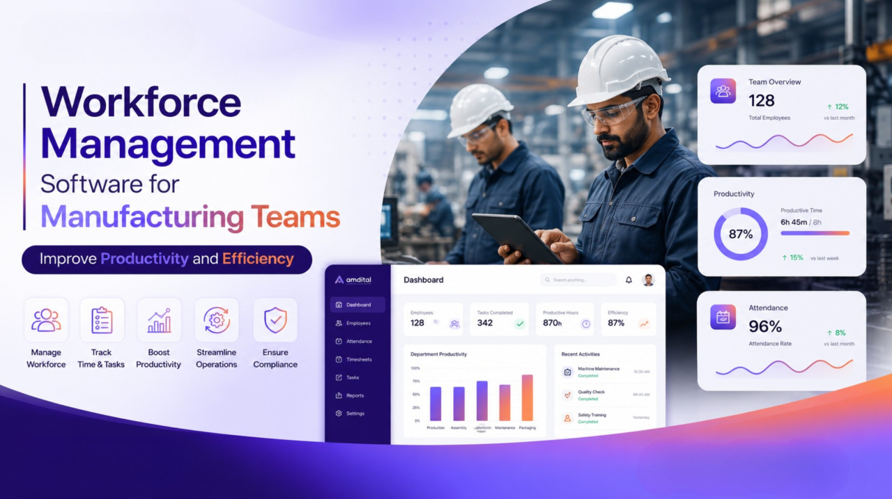 Workforce Management Software